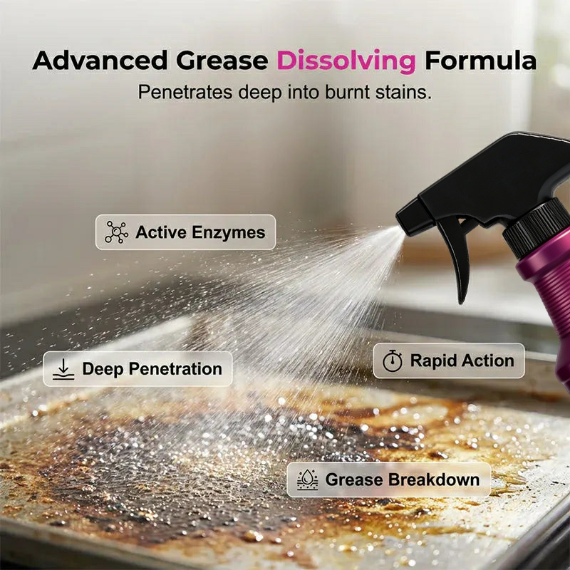 🔥Fast-Acting Heavy-Duty Grill Degreaser Spray